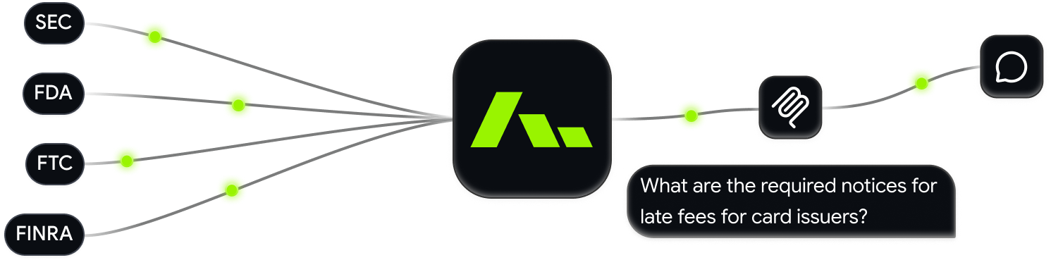 Query Through MCP — Almanac product screenshot